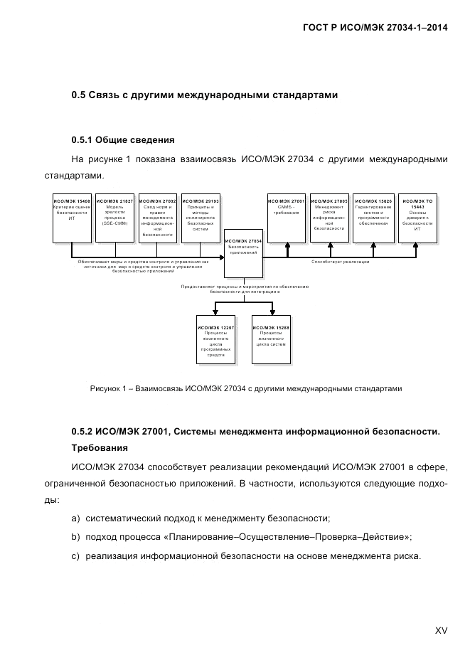 ГОСТ Р ИСО/МЭК 27034-1-2014, страница 15
