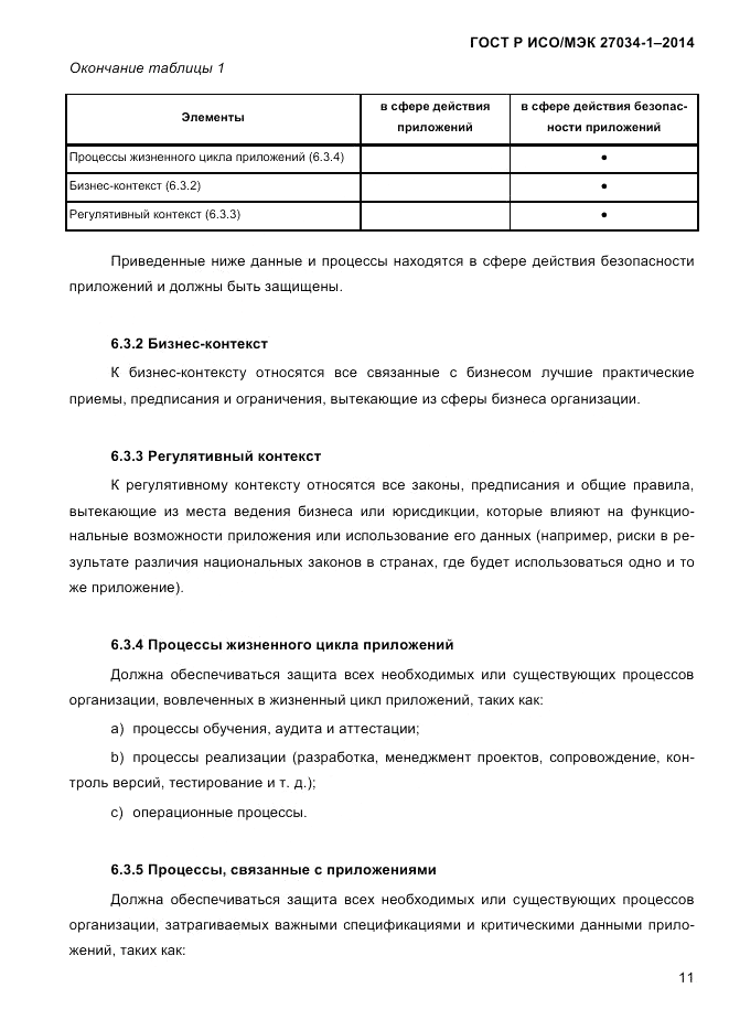 ГОСТ Р ИСО/МЭК 27034-1-2014, страница 29