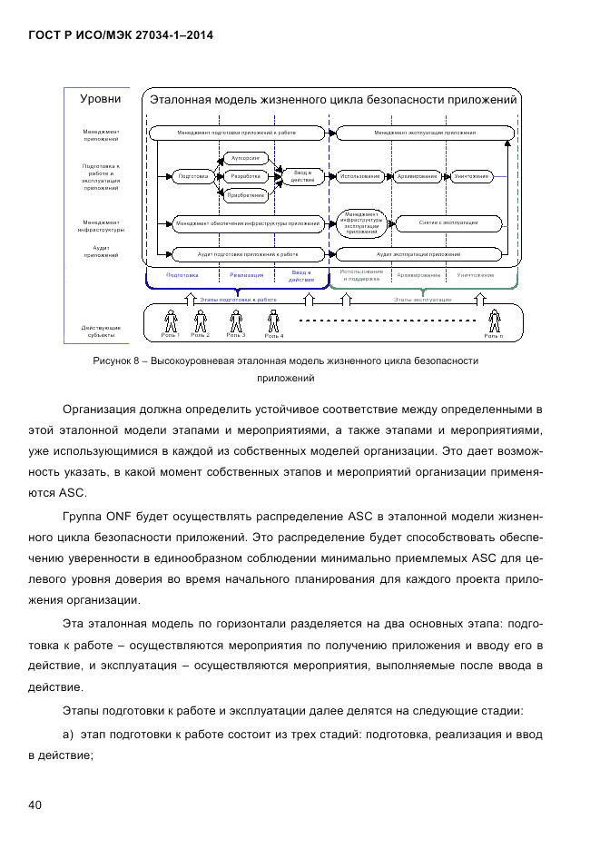 ГОСТ Р ИСО/МЭК 27034-1-2014, страница 58