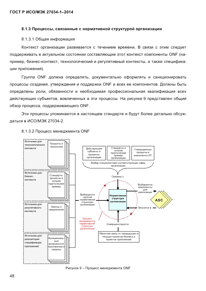 ГОСТ Р ИСО/МЭК 27034-1-2014, страница 66