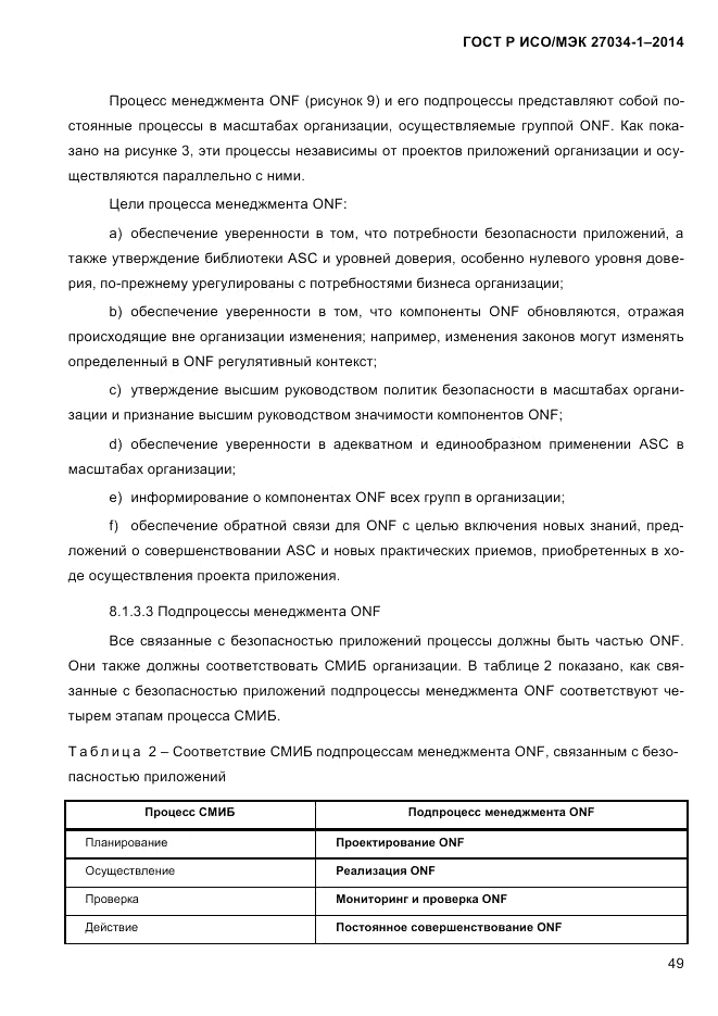 ГОСТ Р ИСО/МЭК 27034-1-2014, страница 67