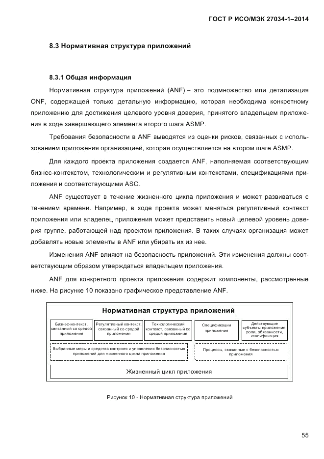 ГОСТ Р ИСО/МЭК 27034-1-2014, страница 73