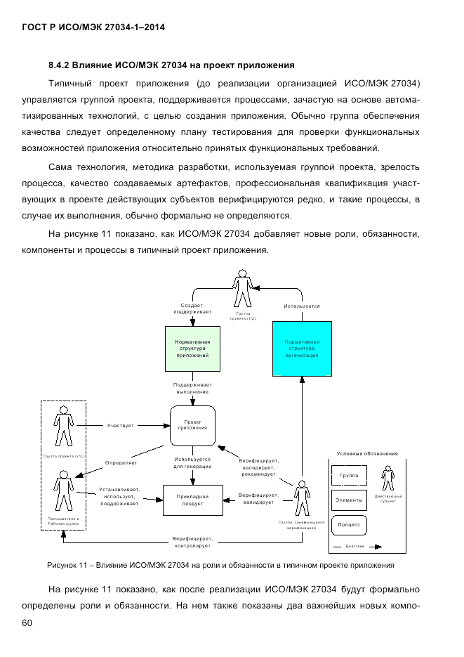 ГОСТ Р ИСО/МЭК 27034-1-2014, страница 78
