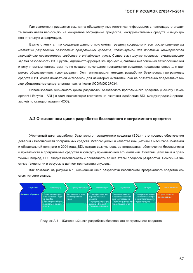 ГОСТ Р ИСО/МЭК 27034-1-2014, страница 85