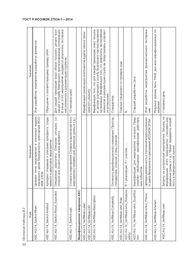 ГОСТ Р ИСО/МЭК 27034-1-2014, страница 70