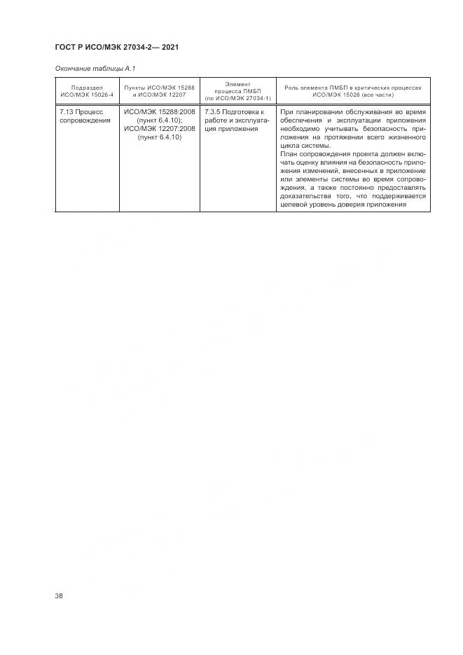 ГОСТ Р ИСО/МЭК 27034-2-2021, страница 44
