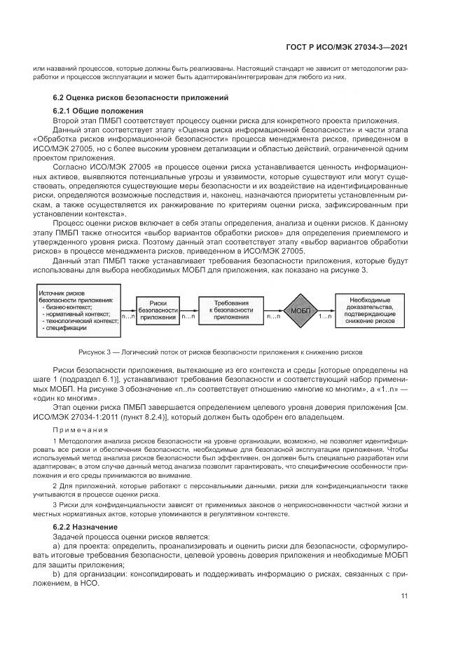 ГОСТ Р ИСО/МЭК 27034-3-2021, страница 17
