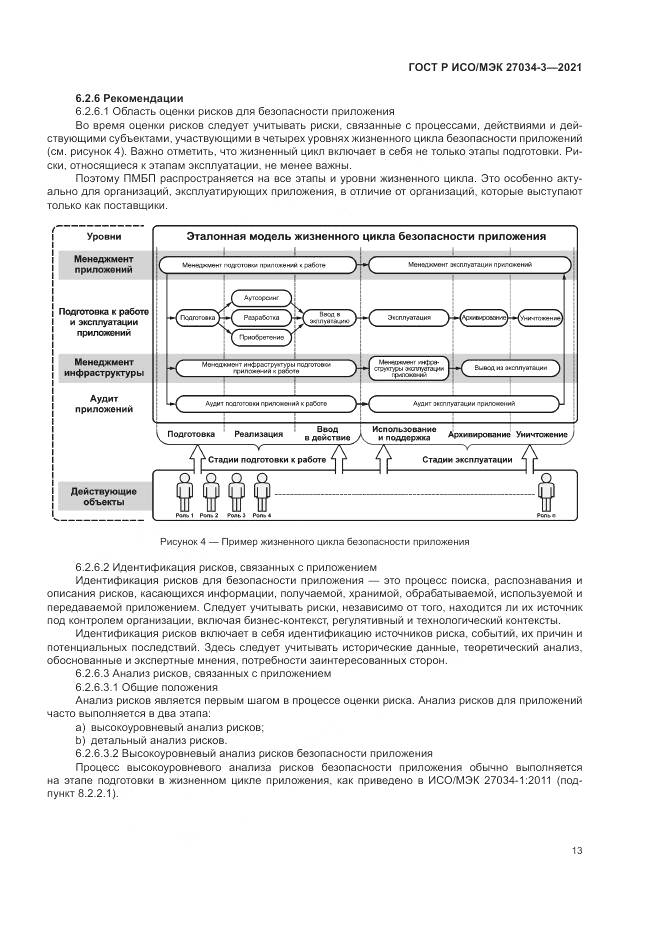 ГОСТ Р ИСО/МЭК 27034-3-2021, страница 19