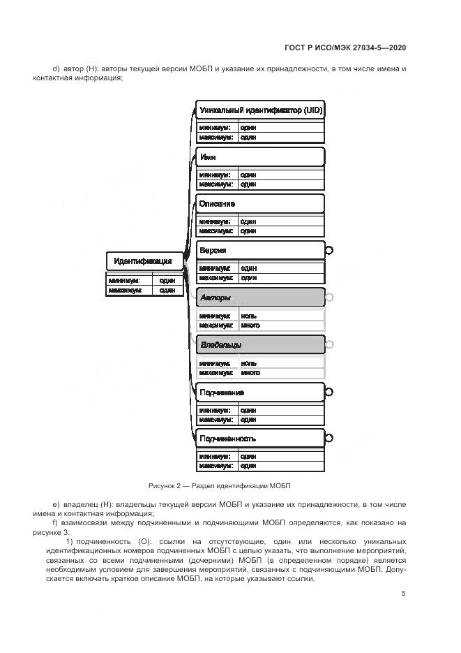 ГОСТ Р ИСО/МЭК 27034-5-2020, страница 11