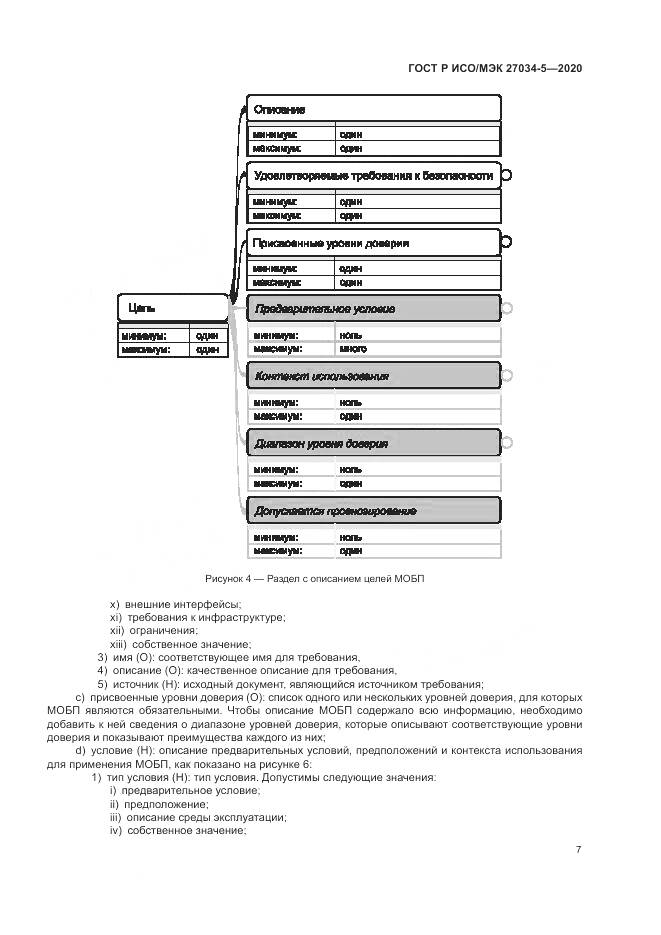 ГОСТ Р ИСО/МЭК 27034-5-2020, страница 13