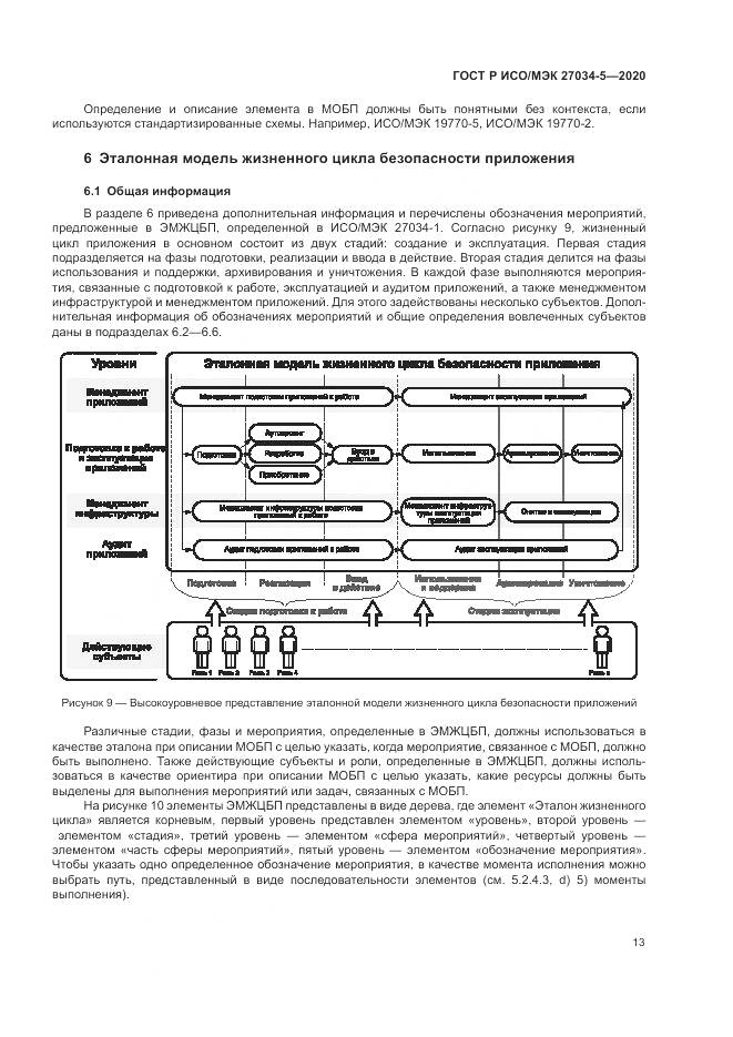 ГОСТ Р ИСО/МЭК 27034-5-2020, страница 19