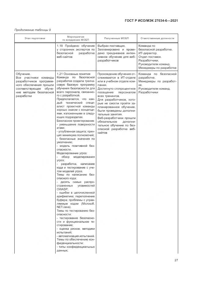 ГОСТ Р ИСО/МЭК 27034-6-2021, страница 31