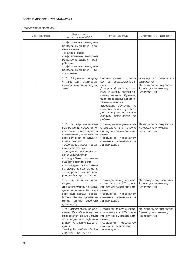 ГОСТ Р ИСО/МЭК 27034-6-2021, страница 32