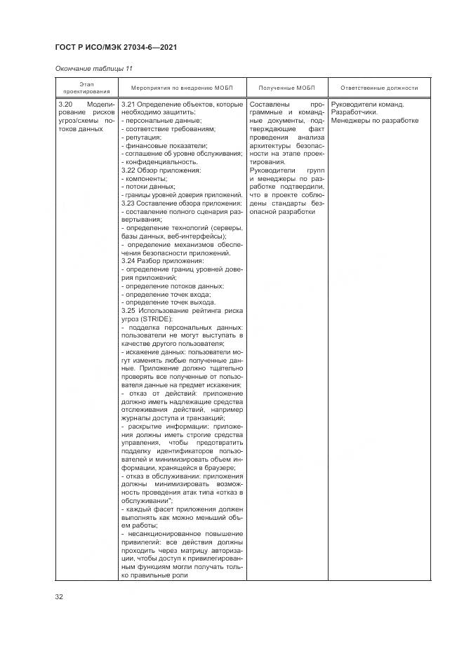 ГОСТ Р ИСО/МЭК 27034-6-2021, страница 36