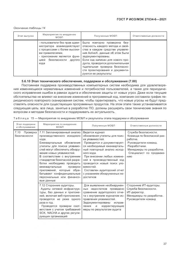 ГОСТ Р ИСО/МЭК 27034-6-2021, страница 41
