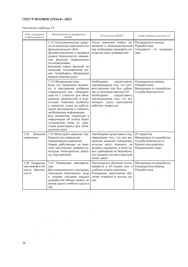 ГОСТ Р ИСО/МЭК 27034-6-2021, страница 42
