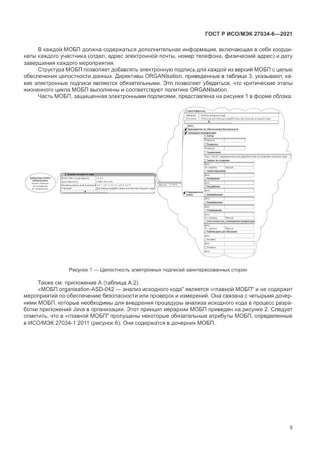 ГОСТ Р ИСО/МЭК 27034-6-2021, страница 9
