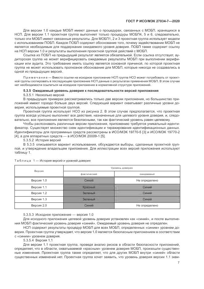 ГОСТ Р ИСО/МЭК 27034-7-2020, страница 15
