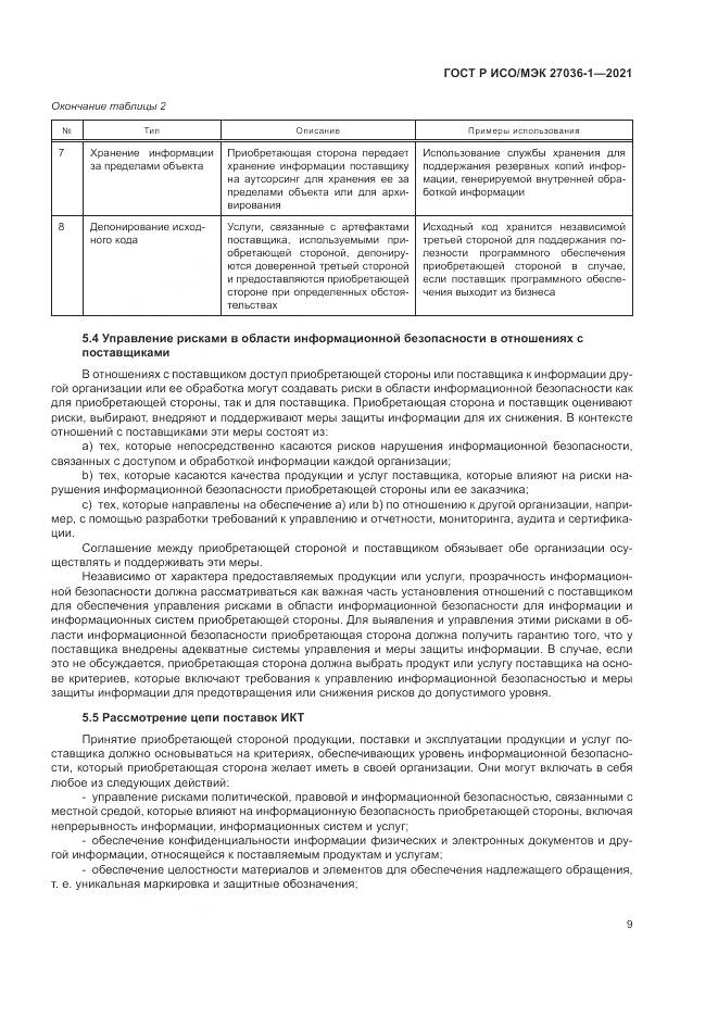 ГОСТ Р ИСО/МЭК 27036-1-2021, страница 13