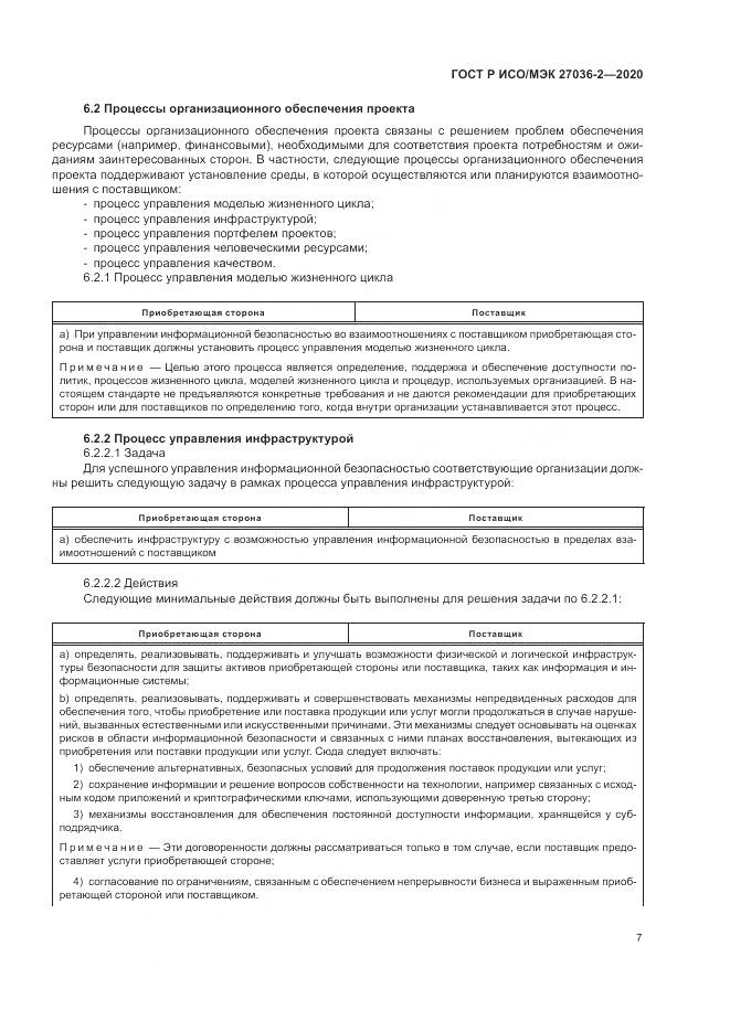 ГОСТ Р ИСО/МЭК 27036-2-2020, страница 13