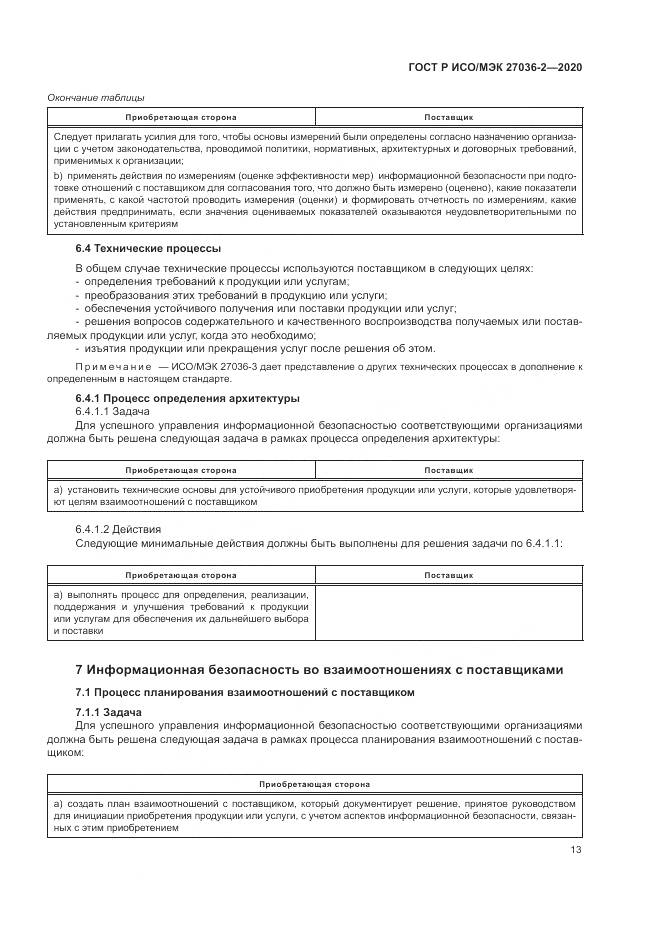 ГОСТ Р ИСО/МЭК 27036-2-2020, страница 19