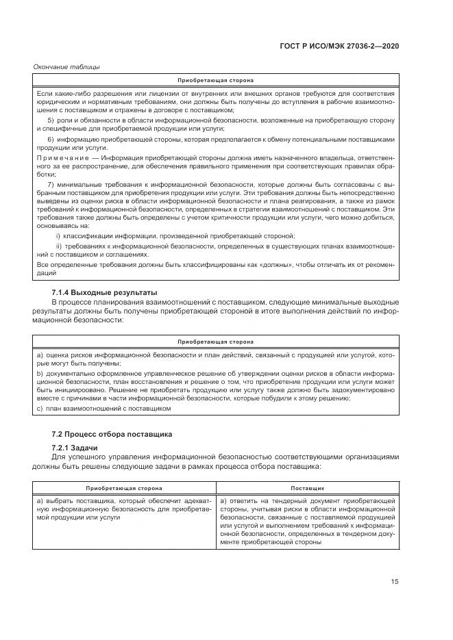ГОСТ Р ИСО/МЭК 27036-2-2020, страница 21