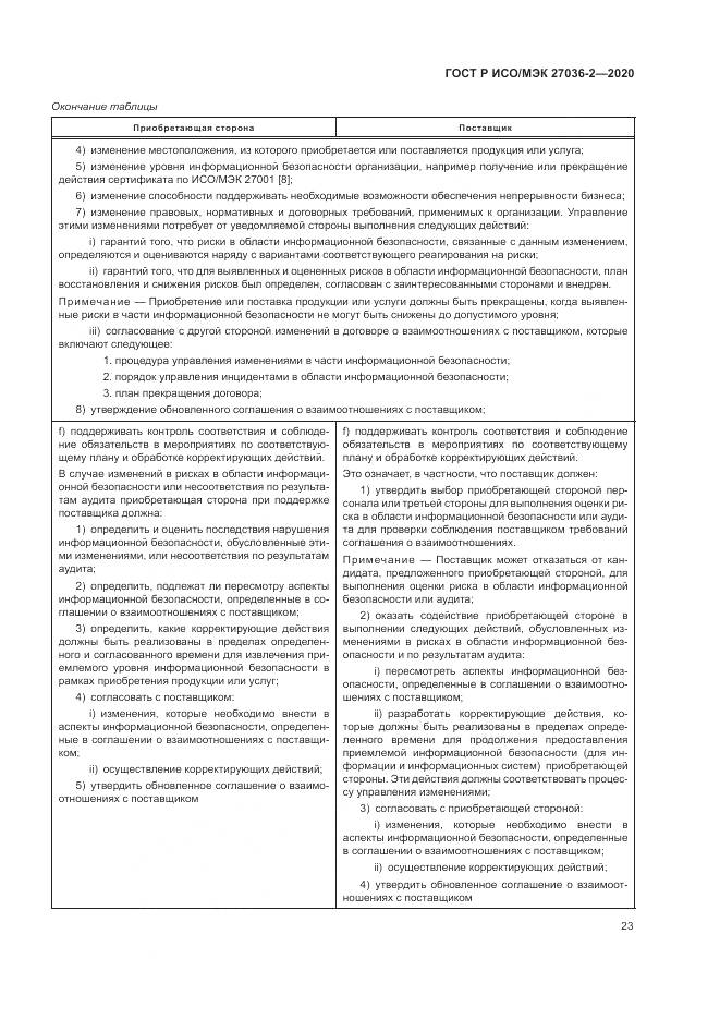 ГОСТ Р ИСО/МЭК 27036-2-2020, страница 29