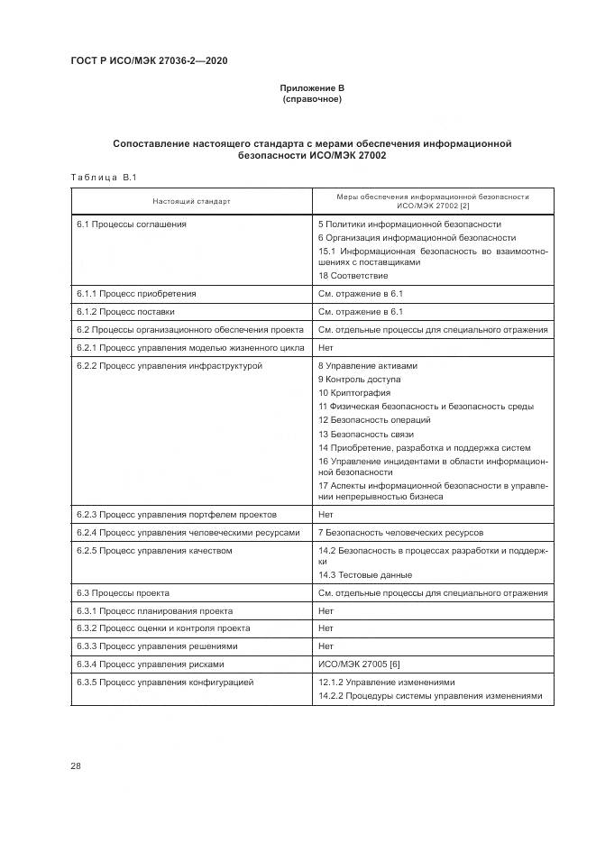ГОСТ Р ИСО/МЭК 27036-2-2020, страница 34
