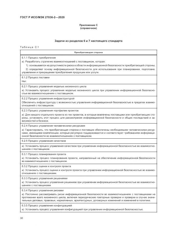 ГОСТ Р ИСО/МЭК 27036-2-2020, страница 36