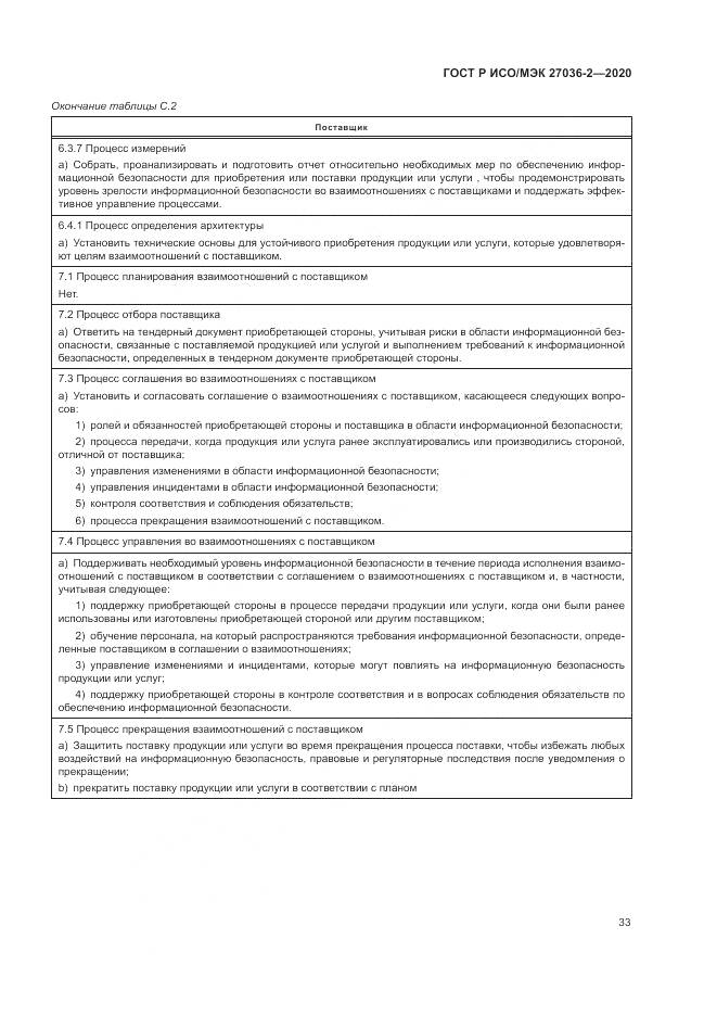 ГОСТ Р ИСО/МЭК 27036-2-2020, страница 39