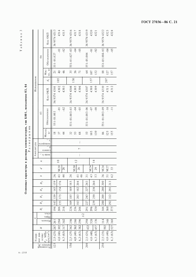 ГОСТ 27036-86, страница 22