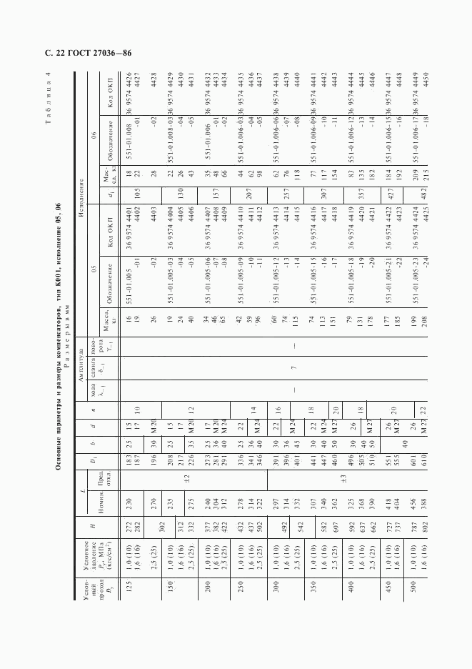 ГОСТ 27036-86, страница 23