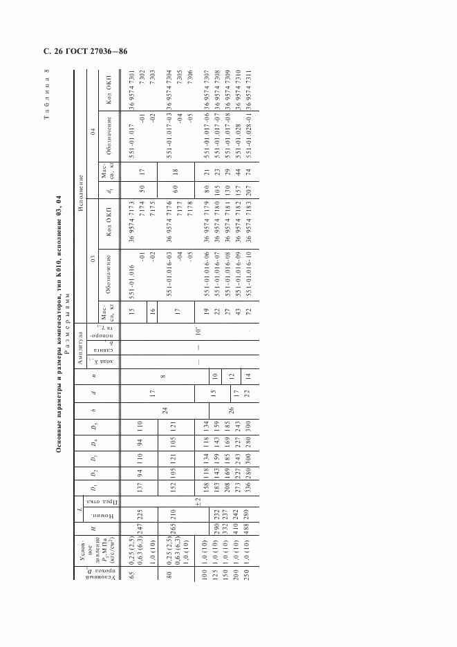 ГОСТ 27036-86, страница 27