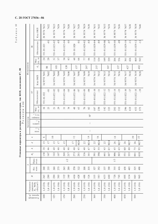 ГОСТ 27036-86, страница 29