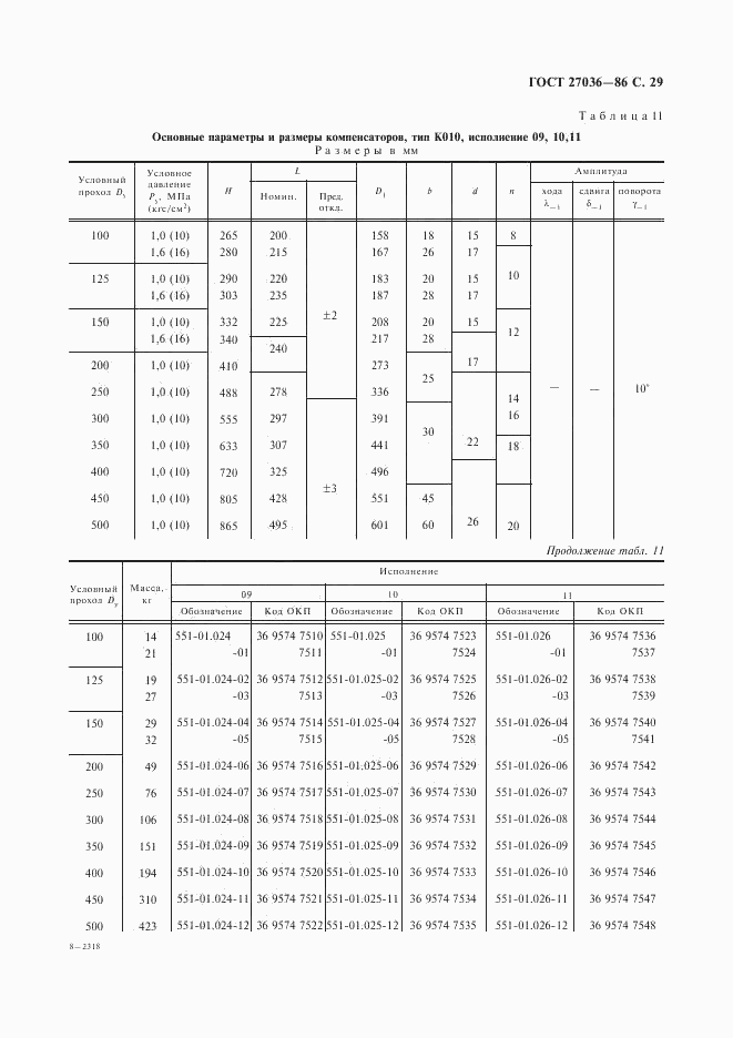 ГОСТ 27036-86, страница 30