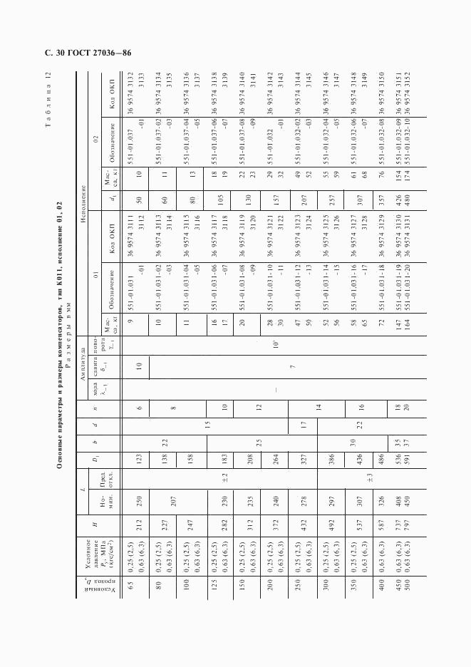 ГОСТ 27036-86, страница 31