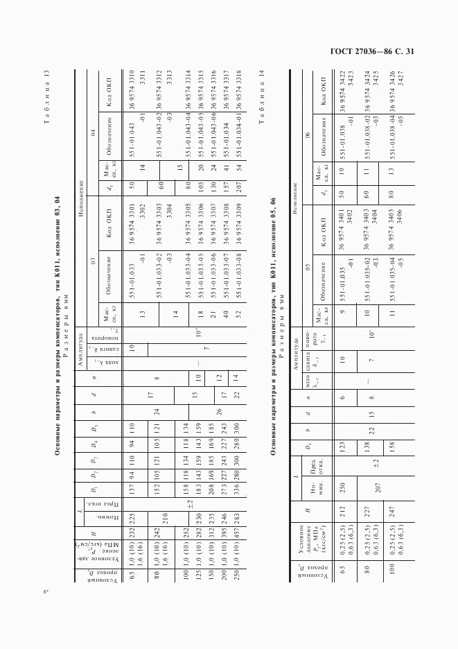 ГОСТ 27036-86, страница 32