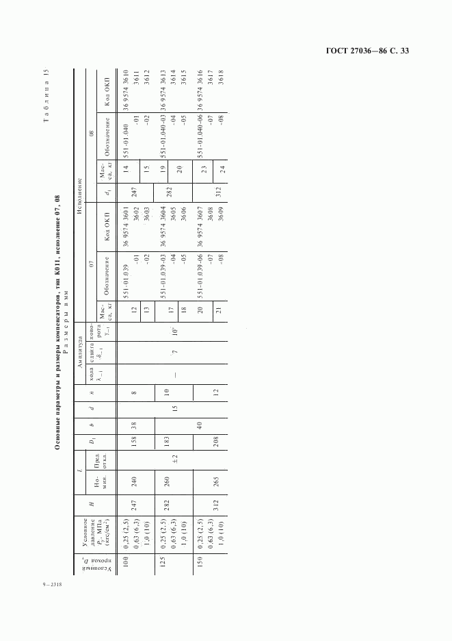 ГОСТ 27036-86, страница 34