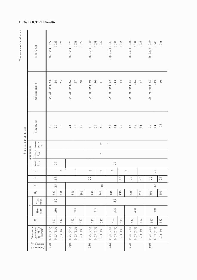 ГОСТ 27036-86, страница 37