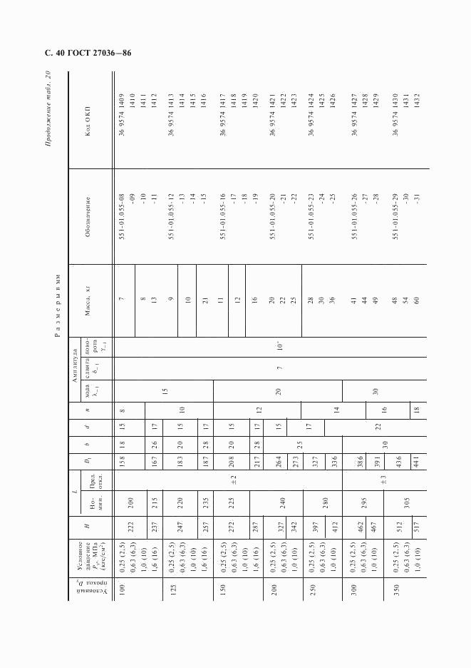 ГОСТ 27036-86, страница 41