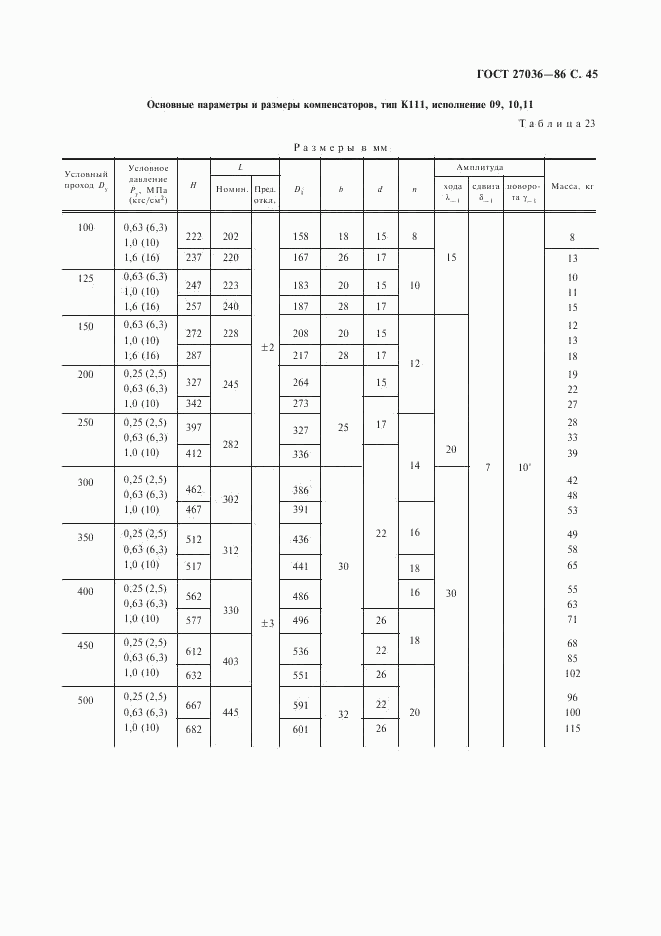 ГОСТ 27036-86, страница 46