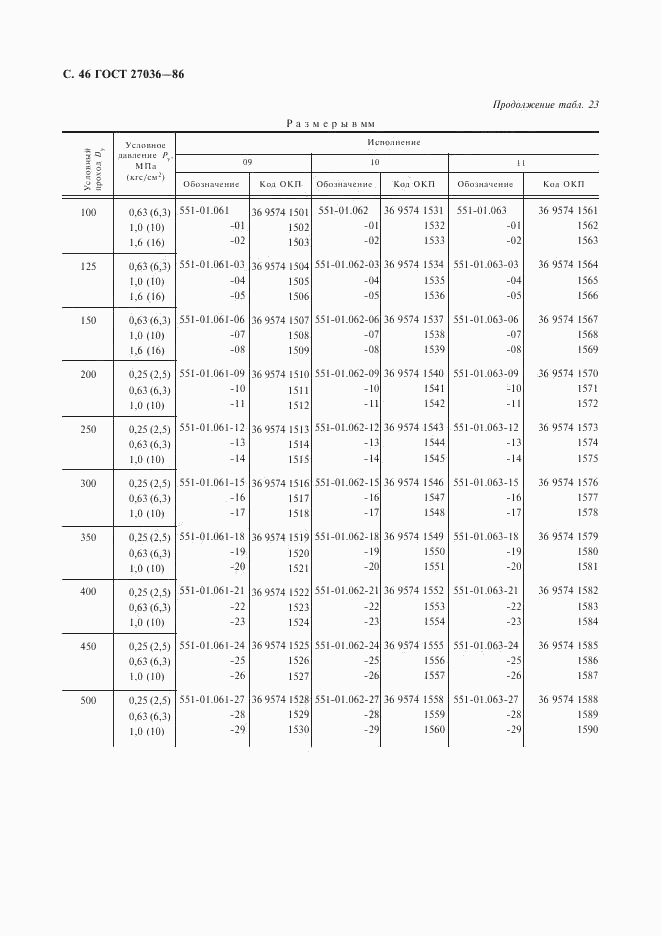 ГОСТ 27036-86, страница 47