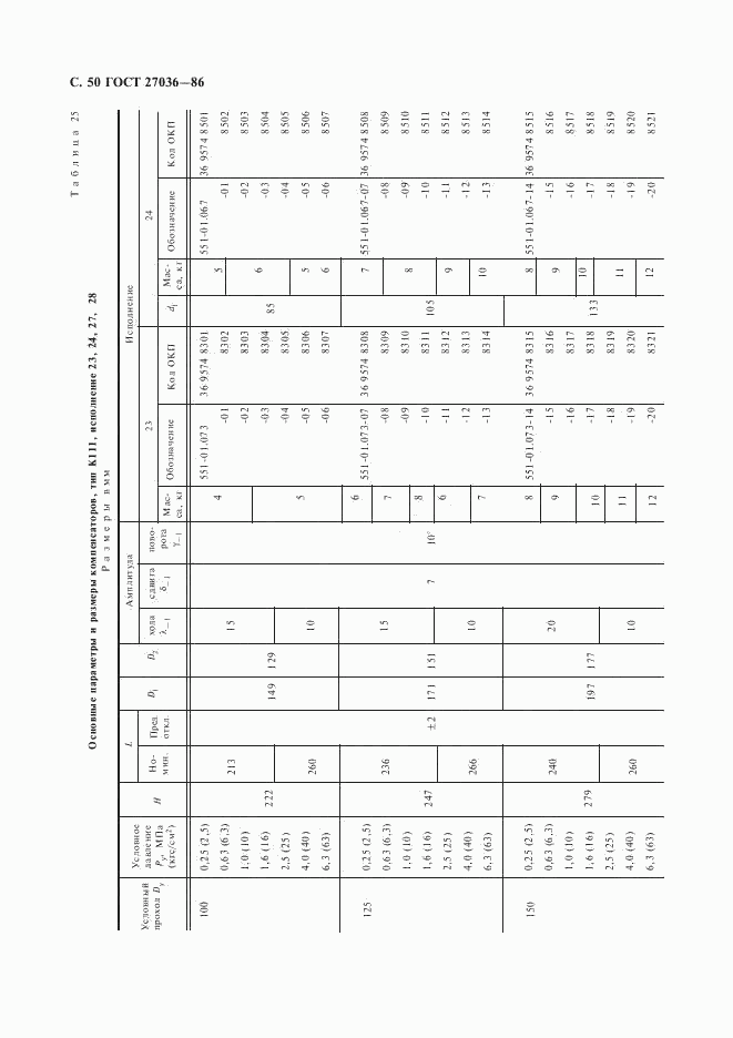 ГОСТ 27036-86, страница 51