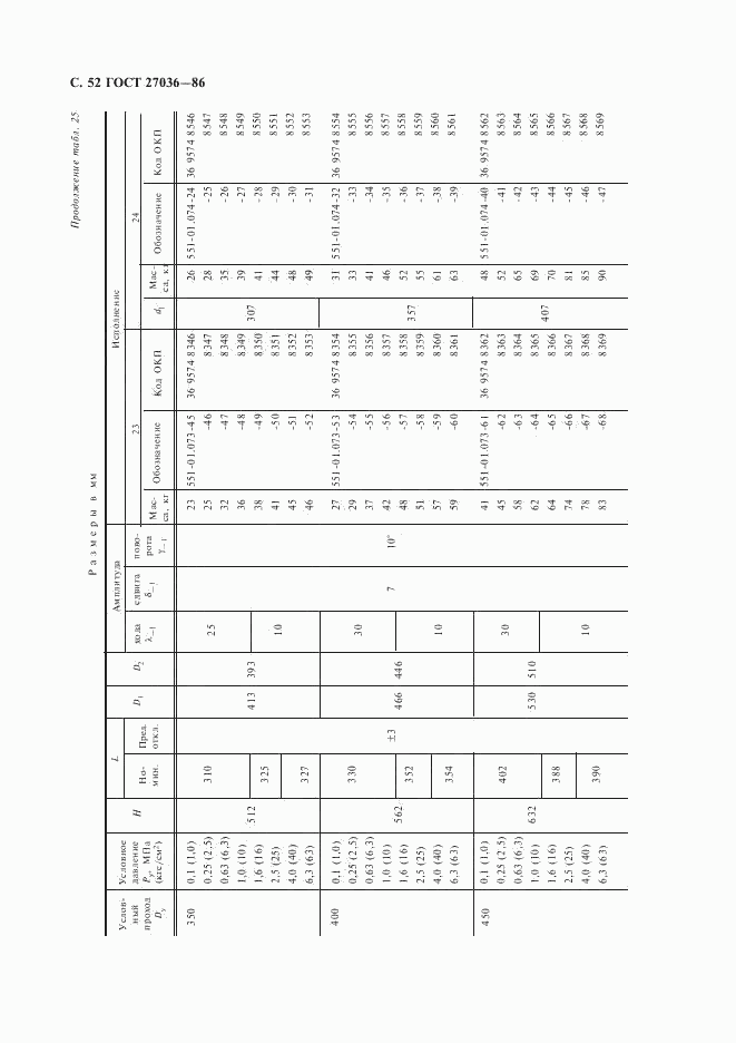 ГОСТ 27036-86, страница 53