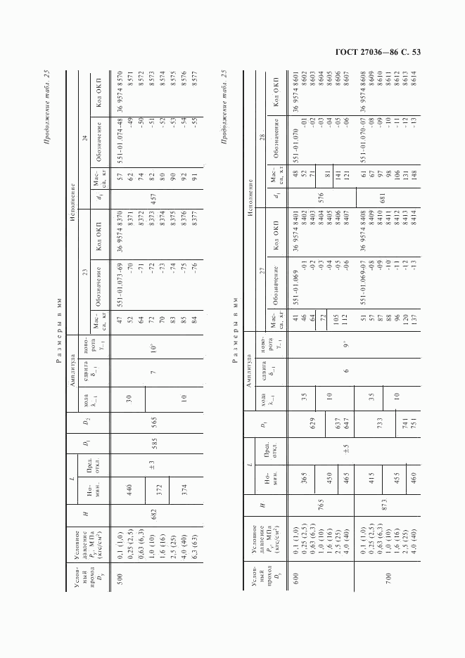 ГОСТ 27036-86, страница 54