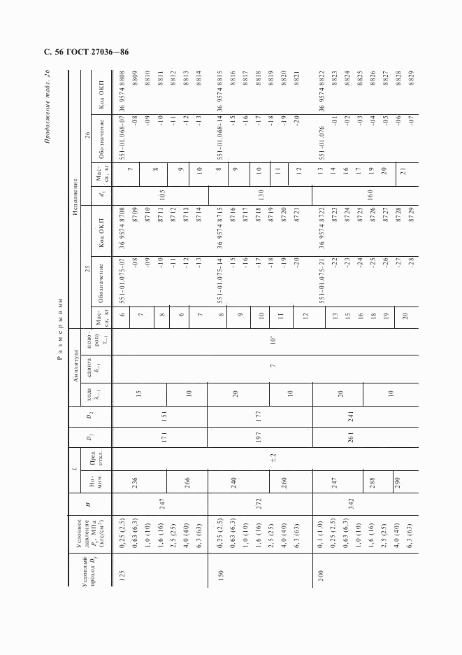 ГОСТ 27036-86, страница 57