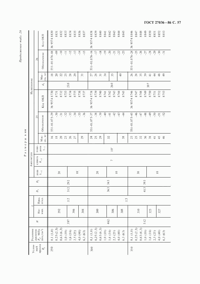 ГОСТ 27036-86, страница 58