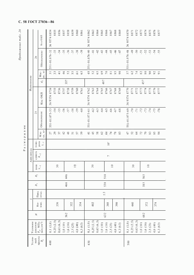 ГОСТ 27036-86, страница 59