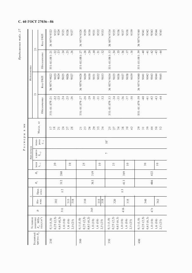 ГОСТ 27036-86, страница 61