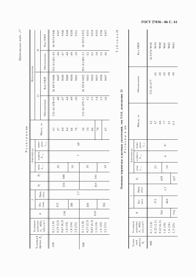 ГОСТ 27036-86, страница 62